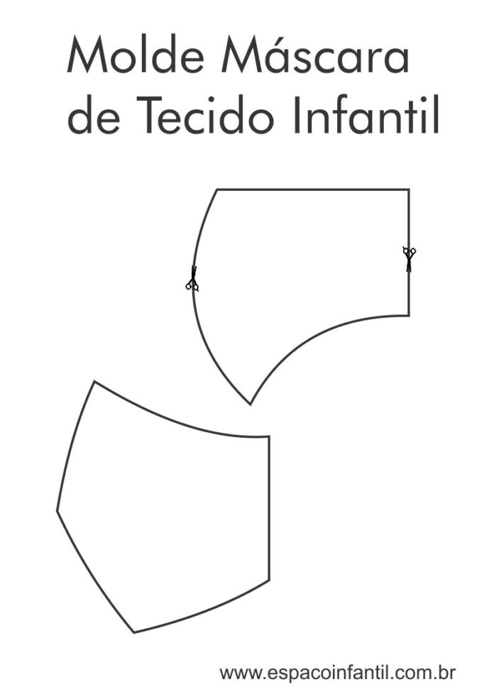 Como fazer máscara de tecido infantil: Moldes e Medidas